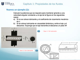 Capítulo 1: Propiedades de los fluidos
Veamos un ejemplo (1):
Caso 1.- Sin lubricante
Caso 2.- Con lubricante
 