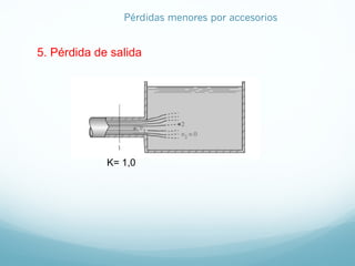 5. Pérdida de salida
K= 1,0
Pérdidas menores por accesorios
 