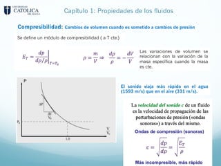 Capítulo 1: Propiedades de los fluidos
Compresibilidad: Cambios de volumen cuando es sometido a cambios de presión
Se define un módulo de compresibilidad ( a T cte.)
Las variaciones de volumen se
relacionan con la variación de la
masa específica cuando la masa
es cte.
El sonido viaja más rápido en el agua
(1593 m/s) que en el aire (331 m/s).
 