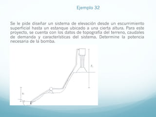 Ejemplo 32
Se le pide diseñar un sistema de elevación desde un escurrimiento
superficial hasta un estanque ubicado a una cierta altura. Para este
proyecto, se cuenta con los datos de topografía del terreno, caudales
de demanda y características del sistema. Determine la potencia
necesaria de la bomba.
 