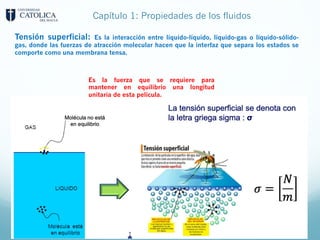 Capítulo 1: Propiedades de los fluidos
Tensión superficial: Es la interacción entre líquido-líquido, líquido-gas o líquido-sólido-
gas, donde las fuerzas de atracción molecular hacen que la interfaz que separa los estados se
comporte como una membrana tensa.
Es la fuerza que se requiere para
mantener en equilibrio una longitud
unitaria de esta película.
 