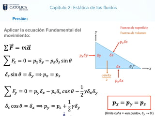 Capítulo 2: Estática de los fluidos
Analizando desde una mirada de superficie…
Presión:
 
