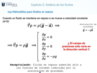 Capítulo 2: Estática de los fluidos
Ley Hidrostática para fluidos en reposo
 