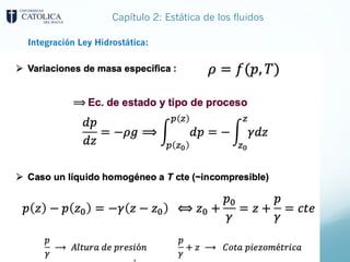 Capítulo 2: Estática de los fluidos
Integración Ley Hidrostática:
 