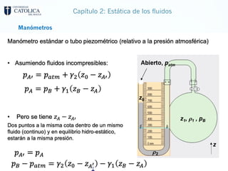 Capítulo 2: Estática de los fluidos
Manómetros
 