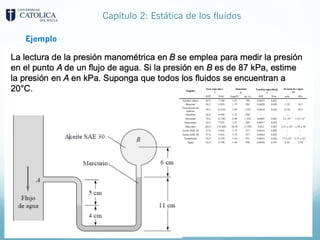 Capítulo 2: Estática de los fluidos
Ejemplo
 