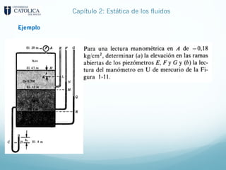 Capítulo 2: Estática de los fluidos
Ejemplo
 