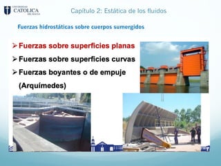 Capítulo 2: Estática de los fluidos
Fuerzas hidrostáticas sobre cuerpos sumergidos
 