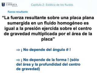 Capítulo 2: Estática de los fluidos
Fuerza resultante
 