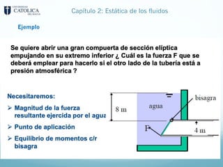 Capítulo 2: Estática de los fluidos
Ejemplo
 