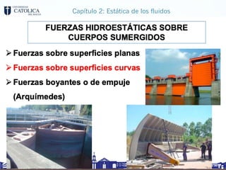 Capítulo 2: Estática de los fluidos
FUERZA NECESARIA PARA ABRIR COMPUERTA
 
