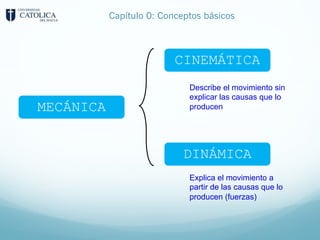 MECÁNICA
CINEMÁTICA
DINÁMICA
Describe el movimiento sin
explicar las causas que lo
producen
Explica el movimiento a
partir de las causas que lo
producen (fuerzas)
Capítulo 0: Conceptos básicos
 