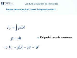 Capítulo 2: Estática de los fluidos
Fuerzas sobre superficies curvas: Componente vertical
 