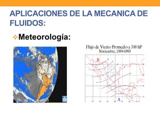 APLICACIONES DE LA MECANICA DE
FLUIDOS:
Meteorología:
 