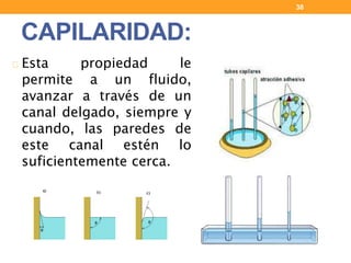 CAPILARIDAD:
38
Esta propiedad le
permite a un fluido,
avanzar a través de un
canal delgado, siempre y
cuando, las paredes de
este canal estén lo
suficientemente cerca.
 