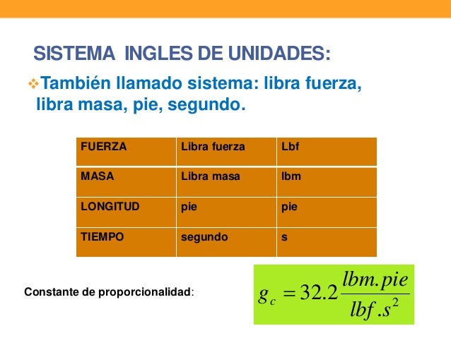 Mecánica de fluidossistema de unidades