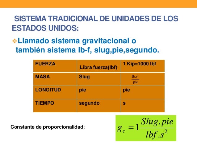 Mecánica de fluidossistema de unidades