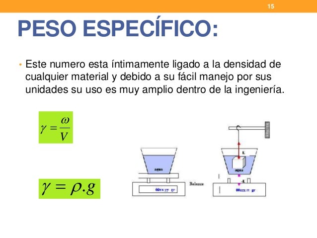 MECÁNICA DE FLUIDOS PROPIEDADES DE LOS FLUIDOS