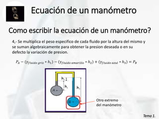 Tema 1.
Tema 1.
Ecuación de un manómetro
Como escribir la ecuación de un manómetro?
4,- Se multiplica el peso especifico de cada fluido por la altura del mismo y
se suman algebraicamente para obtener la presion deseada o en su
defecto la variación de presion.
𝑃𝐴 − (𝛾𝑓𝑙𝑢𝑖𝑑𝑜 𝑔𝑟𝑖𝑠 ∗ ℎ1) − (𝛾𝑓𝑙𝑢𝑖𝑑𝑜 𝑎𝑚𝑎𝑟𝑖𝑙𝑙𝑜 ∗ ℎ2) + (𝛾𝑓𝑙𝑢𝑖𝑑𝑜 𝑎𝑧𝑢𝑙 ∗ ℎ3) = 𝑃𝐵
Otro extremo
del manómetro
 