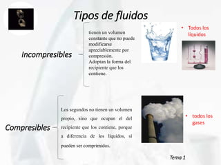 Tema 1
Tipos de fluidos
Incompresibles
Compresibles
tienen un volumen
constante que no puede
modificarse
apreciablemente por
compresión.
Adoptan la forma del
recipiente que los
contiene.
Los segundos no tienen un volumen
propio, sino que ocupan el del
recipiente que los contiene, porque
a diferencia de los líquidos, sí
pueden ser comprimidos.
• todos los
gases
• Todos los
líquidos
 