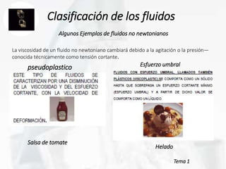 Tema 1
Clasificación de los fluidos
Algunos Ejemplos de fluidos no newtonianos
pseudoplastico Esfuerzo umbral
Salsa de tomate
Helado
La viscosidad de un fluido no newtoniano cambiará debido a la agitación o la presión—
conocida técnicamente como tensión cortante.
 