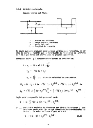 5.1.2 Vertedero rectangular
Esquema teórico del flujo:
H
+---+--~-P.R.
• p
P altura del vertedero
H carga sobre el vertedero
b .,. ancho del canal
L longitud de la cresta
L
b
Se asume que no se producen contracciones verticales ni laterales, ni pér:.
dida- de energía. También que la distribución de velocidades es uniforme
(a = 1) Y que dentro del chorro actúa la presi6n atmosférica.
Bernoulli entre 1 y 2 considerando velocidad de aproximaci6n:
V 2
H + h = (H - y) +O + 2
v 2g
hv ;:o *... altura de velocidad de aproximación
-
dQt =dA • v2 =L dy ng (y + h
v
)1/2 = 129 L {y +~)1/2 dy
. H
Qt = i2g L I ! (y+ h )3/2 1 . = ! ng L I (H+ h )3/2 _ h 3/2,
3 v O 3 _ V "'V
Según esto la expresión del gasto real será:
Q = C' ! ng l I(H + h )3/2 _ h 3/2 I3 · v v
C' •.. coeficiente empírico de corrección por pérdida de fricción y con-
tracciones verticales (no incluye.correcctón por contracciones la-
terales). Su valor varía con Hpero es =0.6.
(5.2)
95
 