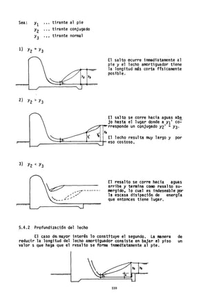 Sea: Yl
Y2
Y3 ...
1) Y2 =Y3
tirante al pie
tirante conjugado
tirante normal
El salto ocurre inmediatamente al
pie y el lecho amortiguador tiene
la longitud más corta ffsicamente
posible.
El s~lto se corre h~cia aguas aba
jo hasta el lugar dond~ a YI' ca::
.---,.-. rresponde un conjugado Y2' = Y3'
Ya
El lecho result~ muy largo y por
--+o!~~---+----¡....;,..", eso costoso.
El resalto se corre hacia aguas
arriba y termina como resalto su-
mergido, lo cual es iFldeseable ~r
la escasa disipación de energía
que entonces tiene lugar•
.5.4.2 Profundizacion del lecho
El caso de. mayor interés lo constttuye el segundo. la manera de
reducir la longitud del lecho ainorttguador consiste en bajar el piso un
valor s que haga que el resalto se forma tnmedtatamente al pie.
110
 