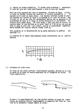 c) Reglas de diseño hidráulico, El diseño está orientado a determinar
la cota del piso del lecho amortiguador y esto se hace por tanteos.
Para una cota supuesta del piso se determina, viniendo de aguas arriba,
el valor 01 (primer tirante deJ resalto), el tirante secuente 02 y la
energfa en el canal de aguas abajo. Los taJlteos terminan cuando la ener-
gía despu~s del resalto es igual a-la energfa en el canal de salida. Ahº-
ra bien, el uso de una cota así determinada tmp1ica que un descenso en la
profundidad de agua en el can~l de salida -provocaría un corrimiento del
resalto hacia aguas abajo, Por esta raz6n, y para que esto no ocurra, Sé
sugiere bajar la cota hallada en un valor igual a12.5% de 02; de esta m~
nera el agu~ de cola (TW =tail water), que es la profundfdad inmediata-
mente después del resal to termina siendo 1.025 02"
Para ayudarse en la determinact6n de 02 puede emplearse la gráfica del
apartado 3.5.
La longitud de la cámara amortiguadora puede determinarse con la gráfica
adjunta.
4
~
S
4
~
5.5 Vertedero de caída reéta
-
6
¡--
8 10
fj =J!L
..,gol
,
12 14 6
Se trata de una caída vertical, relativamente pequeña, ubicada en un cier
to punto de un canal de fuerte pendiente con el prop6stto de evitar eT
flujo supercrítico. .
En base a la experimentación, ha sido posible obtener un grypo de expre~
siones que permiten definir completamente la geometría-del flujo en fun-
ción de un parámetro llamado número de caída:
114
 