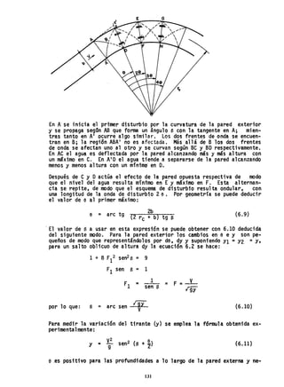 E G
En Ase inicia el prtmer disturbio por la curvatura de la pared exterior
y' se propaga segan AB que forma un ángulo B con la tangente en A; mi en...
tras tanto en A' ocurre algo similar. Los dos frentes de onda se encuen-
tran en B; la región ABA' no es afectada. Más allá de B las dos frentes
de onda se afectan uno al otro y se curvan según BC y BD respectivamente.
En AC el agua es deflectada por la pared alcanzando más y más altura con
un máximo en C. En A'D el agua tiende a separarse de la pared alcanzando
menos y menos altura con un mínimo' en D.
Después. de Cy Oactúa el efecto de la pared opuesta respectiva de modo
que el nivel del agua resul ta mínfmo en Ey máxima en F. Esta alternan-
cia se repi te, de modo que el esquema de di sturbio resul ta ondular, con
una longitud de la onda de disturbio 2 e. Por geometría se puede deducir
el valor de e al primer máximo:
2b
e = arc tg (2 re + b) tg e (6.9)
El valor de a a usar en esta expresión se puede obtener con 6.10 deducida
del siguiente modo. Para la pared exterior los cambios en e e y son pe-
queños de modo que representándolos por de, dy y suponiendo Y1 =Y2 =y,
para un salto oblicuo de altura dy la ecuación 6.2 se hace:
por lo que:
1 + 8 F12 sen2
a = 9
F1 sen a = 1
B = arc sen
1
sen 6
rgy
V
(6.10)
Para medir la variaci6n del tirante (y) se emplea la fórmula obtenida ex-
perimenta1mente:
y = Vg2 sen2 (a + t> (6.11)
e ,es positivo para las' profundidades a 10 largo de la pared externa y ne-
131
 