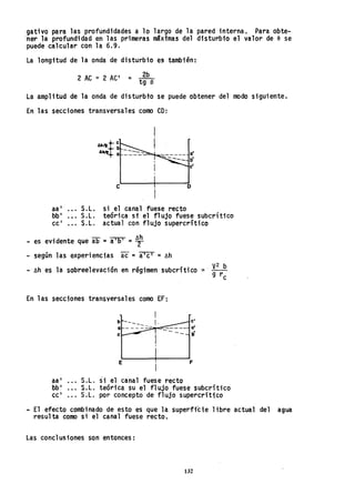 gativo para las profundidades a lo largo de la pared interna. Para obte-
'ner la profundidad en las primeras máximas del disturbio el valor de e se
puede calcular con la 6.9.
La longitud de la onda de disturbio es también:
_ 2b
- tg 82 AC '" 2 AC'
La amplitud de la onda de disturbfo se puede obtener del modo siguiente.
En las secciones transversales como CD:
41t~t~ I4l11t a :.-=.-.:.-:..::...._ ._______
--I - - -
c o
si el canal fuese rectoaa'
bb '
ce'
S.L.
S.L.
S.L.
teórica s1 el flujo fuese subcrítico
actual con flujo supercrítico
- -::-rr-r flh- es evidente que ab =a o =2'
- según las experiencias ac =~ =flh
- flh es la sobree1evación en régimen subcrítico -
En las secciones transversales como EF:
E F
aa' S.L. si el canal fuese recto
bb' S.L. teórica su el flujo fuese subcrítico
ce' S.L. por concepto de flujo supercrítico
~ El efecto combinado de esto es que lasuperftc;e libre actual del agua
resulta como si el canal fuese recto.
Las conclusiones son entonces:
132
 