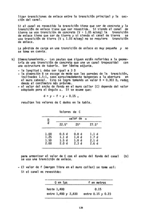 lizar transiciones de enlace entre la transicidn principal y la sec-
cidn del canal.
Si el canal es revestido la transici8n tiene que ser de concreto y la
tran~ici8n de enl~ce tiene que ser revestida. Si siendo el canal de
ti'erra se usa transición de concreto (V > 1.05 m/seg) la transición
de enlace tiene que ser de tierra y si siendo el canal de tierra se
usa transicidn de tierra (V s 1.05 m/seg) no se requiere transición
de enlace.
La pérdida de carga en una transición de enlace es muy pequeña y no
se toma en cuenta.
h} Dimensionamiento.- Las pautas que siguen están referidas a la geome-
tría de una transición de concreto que une un canal trapezoidal con
una estructura de tubería. Ver lámina adjunta.
- la longitud L debe ser igual a 3 D
~ la dimensión B se escoge de modo que las paredes de la transición,
inclinadas 1.5:1, sean aproximadamente tangentes a la abertura en
el muro cabezal. Esto se logra tomando un valor B = .0.303 D, redo.!!.
deado al centímetro más pr6ximo.
~ el valor del ancho de fondo en el muro collar (C) depende del valor
adoptado para el ángulo a. Si se asume que:
d =y - f == Y - 0,15, ,
resul tan los valores de e dados en la tabla.
Valores de e
D valor de (l
d 22.5° 25° 27.5°
1.00 0.5 d 0.8 d 1.1 d
1.25 1.1 d 1,4 d 1.7d
1.50 1.5d 1.8 d 2.1 d
2.00 2.0 d 2.3 d 2.6d
para armonizar el valor de C con el ancho del fondo del canal (b)
se usa una transición de enlace.
El valor de f (margen libre en el muro collar) se toma así:
Si el canal es revestido:
Qen lps
hasta 1,4.0.0
entre· 1,400 y 2,830
138
f en metros
D.lS "
entre 0.15 y 0.23
 