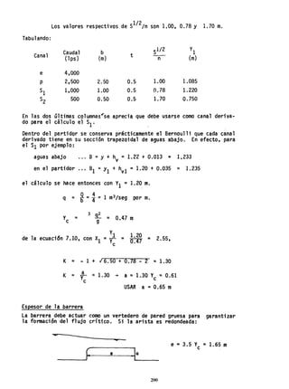 Los valores respectivos de S1/2/n son 1.00, 0.78 Y 1.70 m.
Tabulando:
Canal Caudal
(1 ps)
e 4,000
2,500
1,000
500
b
(m)
2.50
1.00
0.50
t
0.5
0.5
0.5
1.00
0.78
1. 70
1.085
1.220
0.750
En las dos últimas columnas~se aprecia que debe usarse como canal deriva-
do para el cálculo el SI"
Dentro del partidor se conserva prácticamente el Bernoulli que cada canal
derivado tiene en su sección trapezoidal de aguas abajo. En efecto, para
el SI por ejemplo:
aguas abajo 8 =y + hv =1.22 + 0.013 = 1,233
en el partidor 81 =YI + hv1 =1.20 + 0.035 = 1.235
el cálculo se hace entonces con VI =1.20 m.
q = ~ =: = 1 m3/seg por m.
3
~V
c
= = 0.47 mg
de la ecuación 7.10, con Xl
V
1
= V
c
= 1.20
0.47 = 2.55,
K = - 1 + ¡ 6. 50 + o.78 - 2 =1.30
K = ~ =1.30 ~ a =1.30 Yc = 0.61
USAR a =0.65 m
Espesor de la barrera
La barrera debe actuar como un vertedero de pared gruesa para garantizar
la formación del flujo crítico. Si la arista es redondeada:
....
--------"'-,- e = 3. 5 Yc = 1. 65 m
200
 