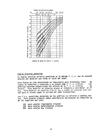 Tamaño de la.partícIJla en pulgada
QI. 0.2 01 0.4 0.0 ,;).8 10 2.0 3 o 4.0
I
3i6 I ~4 I 3 '.~ I !z I ~~~ I 1 ! "~'i I ....l-...l
4 2
I
, , - ' r - r -
1----- - ~~ ¡ L_ ., ~1.-"I
-+--+ f / / V..........':;::-
¡ ¡. ~ /;¿ v v::
CJ 3
eo...
8
61---'-- ~~2'~~
1 ~,Q' 'R;1i W7 1~ 3
.&.
4f--- -- t- Q~ ~..~ JI --; '--'
t----.- '" , . . /
." f/ 11 ' / --
z ___o • ~ . , J9~-L'" .-
, Jti' ~/1 / 12'---
.2 3
e
O
<>
.. 30
-8o
e;. 28
e
<11
~ Z!!
&<11
... 24
......,
~ Z2
'"c:
<t 2J
~. b. ~~:)l)'
V ~. ~jl ,
7~ff4
t --- -
.~ • ,,"t-, , Jc~' --'V i'. f
1·.·/)·r l·1.:; lL 1 : ! "
1// J~L
~. II 1 1
1, l/ I ¡
i'1 I
/1 I
--
Angulas de reposo de moteria! r.? cohesivo
Fuerza tractiva permitida
--
I
1---
.-
La fuerza tractiva un'itaria permitida es la máxima f. t. u. que no causará
erosión del material que forma el lecho del canal.
Esta fuerza ha sido determinada en laboratorio para diferentes tipos de
suelos no cohesivos y cohesivos y se conoce comof . t . u. critica. Las
gráfi cas adjuntas propo.rcionan los valores de 1a f . t . u. crfti ca en
lb/pie2, Para material no cohesivo grueso el diámetro a considerar ~s el
d75' Para material no cohesivo fino el d50 y además se sugieren tres cur-
vas para el diseño según la ca"idaddelagua transportada.
Las f.t.u. permitidas obtenidas de las gráficas se refieren a canales rec-
tos. _Para canales sinuosos deben considerars-e porcentajes de reducción ca
mo los sugeridos por Lane:
10% para canales ligeramente sinuosos
25% para ca'nales moderadamente sinuosos
40% para ca'na1es muy si nuosos
35
 
