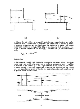 '-.-0;-.-'
E·- Y2
E - Yz Yc
Ca) (b)
la figura (a) sé refiere a un caudal genérico correspondiente a un valor
constante de L· levantando la compuerta va aumentando el caudal q, hasta
el momento en que por más Que levantemos la compuerta el caudal no puede
crecer por encima de un Qmáx (fig. b); en ese momento la E constante re-
sulta la mínima compatible con ese qmáx' Se verifica (en unidades métri-
cas):
Comentarios
En,la curva de caudal a EE constante se observa que si ~l flujo uniforme
tiene lugar con un tirante menor que el crítico un aumento en q impHca
un aumentó en el· tirante y si el flujO uniforme tiene lugar con un tiran~
te mayor que el crític;:o un aumento en q implica una disminución del tiran
te. los aumentos de q son motivados por estrechamientos del canal, de roo
do que se pued~ esqu~~tizar:
____._.___,_,_.___._0_' ___-o- - -
- E
45
 
