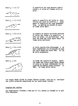 Para Fl = 1 a 1.7
5»;;:;:: »» >;;»>,» >
Para F1 = 1.7 a 2.5
"ss »»»»»»»
Para Fl = 2.5 a 4.5
» >,. ;: >;: > ,»;>;:;:»;»> s> >
Para F1 =4.5 a 9.0
-----",»»»> »>;,»>
Para F1 ~ 9.0
~ -»» > > > ;: > > > > ;:» > > , > > ;
la superficie del agua muestra ondula-
ciones y el salto es llamado salto on-
dular.
sobre la superficie del salto se desa-
rrollan una serie de rodillos yaguas
abajo la superficie del agua permanece
lisa. La pérdida de energía es baja.
Se llama salto débil.
se produce un chorro oscilante entrando
al salto,-del fondo a la superficie y
otra vez atrás, sin periodicidad.Apa-
rece una onda que viaja aguas abajo. Se
llama salto oscilante.
el salto resulta bien balanceado y de
buen rendimiento (la disipación de ener
gía varía desde 45% hasta 70%). Se lla
ma salto permanente.
se fonmauna superficie áspera; apare-
cen ondas que viajan aguas abajo aunque
el salto es de buen rendimiento (la di-
sipación de energía puede alcanzar el
85%). Se llama salto fuerte.
Los rangos dados recién no tienen l1mi,tes nltidos, si no que se traslapan
una cierta extensión dependiendo de las ~ndi~iones locales.
Longitud del resalto
Las experiencias llevadas a cabo por el U.S .. Bureau se resumen en la grá-
fica siguiente.
52
 