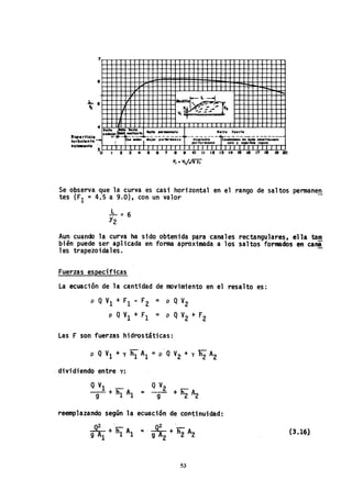 Superficie
turbulento
solo.ente
7
6
~L-;5 Rodillo ~-~~l~ .... __ a
y.,... - _.-
• -T _
4
=!. le...
s.... S••t. f ...t•
····~1
• _u.... le...........
- -r~";.;d.7~¡;;¡..- P.;,;..;;';'¡.- -.;;..'.i.;- -r;~";;';;-4;-"'; -;.;.-;.;u;.;--¡ p.r'.r.oftce e.... J _,.,fleJe ru,••
S 11 I J J J J I I 1 I
o 2:S 4 5 6 7 8 9 10 11 12 IS 14 15 18 17 18 i9 20
Fa. v././OYi
Se observa que la curva es casi horizontal en el rango de saltos permanen
tes (FI =4.5 a 9.0), con un valor
-'=- =< 6
Y2
Aun cuando la curva ha sido obtenida para canales rectangulares, ella tam
bién puede ser aplicada en forma aproximada a los saltos formados en cana
les trapezoidales.
Fuerzas específicas
La ecuación de la cantidad de movimiento en el resalto es:
p QVI + FI F2 = p QV2
p Q V1 + FI = P QV2 + F2
Las F son fuerzas hidrostáticas:
dividiendo entre y:
Q VI _
-g- + hl Al =
reemplazando según la ecuación de continuidad:
gQ~l +'111 Al = gQ~2 +'h2 A2
53
(3.14)
 