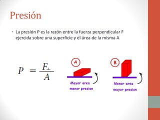 Presión
• La presión P es la razón entre la fuerza perpendicular F
ejercida sobre una superficie y el área de la misma A
 