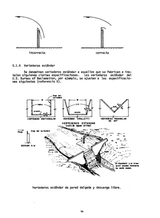 incorrecto correcto
5.1.4 Vertederos estándar
Se denominan vertederos estándar a aquellos que se fabrican e ins-
talan siguiendo ciertas especificaciones. los vertederos esUndar del
U.S. Bureau of Reclamation, por ejemplo, se ajustan a las especificacio-
nes siguientes (referencia 9).
w
ladoa
or.ate
A
VERTEDERO RECTANGULAR VERTEDIRO CIPOLLETTI
VERTEDEROS ESTANDAR
(cOfa de aguas arriba)
------ ~~'::--.",:,~,~~~
Flujo j"Ojodel v. rtedero ,," ',,~, '.. .~C@)'»It::"''''....
.... ""'- "..,' .........
~~~~~;;~
'~;-" , ~~"
" "
..." ~ ....
SECCION A-A
.._
........'""""'..-_...#'--~-
VERTEDERO TRIANGULAR
DE 90·
---....
'"" lIIi
• J
_
... --~
...
--
'Éí Cipol..ttt '01 trlGII"
lulor puecIP ¡..tolar..
''''''''>ú."', de _40 el.....
Vertederos estSndar de pared delgada y descarga libre.
98
 