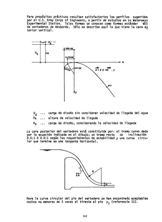 Para propósitos prácticos resultan satisfactorios los perfiles sugeridos
por el U.S. Arrny Corps of Engineers, a partir de estudios en su Waterways
Experimental Station. Tales formas se conocen como fomas estándar WES
de vertederos de desborde. Sólo se describe aquí la que tiene la cara an
terior vertical. -
.282 Hd
O. nHd
----~~--------~~~~--------------------.x
1.85 0.85
X =2.0 Hd • Y
y
Hd carga de diseño sin cons;der~r velocidad de llegada del agua
Ha altura de velocidad de llegada
He carga de diseño, consider~ndo la velocidad de llegada
La cara posterior del vertedero está constituida por: el tramo curvo dado
por la ecuación indicada en el dibujo; un tramo recto de inclinación
0.6:1 Ó 0.8:1 según los' requerimientos 'de estabilidad y una curva circu-
lar que termi na en' una tangente horí zonta1•
Para la curva circular del pie del vertedero se'han encontrado aceptables
radios no menores de 5 veces el tirante al pie YI (referencia 11).
103
 