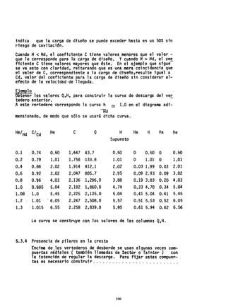 indica que la carga de diseño se puede exceder hasta en un 50% sin
riesgo de cavitaci6n.
Cuando H < Hd, el coeficiente C tiene valores menores que el valor -
que le corresponde para la carga de diseño. Ycuando H > Hd, el coe
ficiente C tiene valores mayores que éste. En el ejemplo q~e sigue-
se ve esto con claridad, reiterando que es una mera coincidencia que
el valor de C, correspondiente a la carga de diseño,resulte igual a
Cd, valor del coeficiente para la carga de diseño sin considerar el-
efecto de la velocidad de llegada.
EGemplo
O tener los valores Q,H, para construir la curva de descarga del ver
tedero anterior. -
A este vertedero corresponde la curva h ::::: 1.0 en el diagrama adi-
Hd
mensionado, de modo que sólo se usará dicha curva.
He/Hd C/Cd He e Q H Ha H Ha He
Supuesto
0.1 0.74 0.50 1'.647 43.7 0.50 O 0.50 O 0.50
0.2 0.79 loOr 1. 758 ·133.8 1.01 O 1.01, O 1.01
0.4 0.86 2.02 1.914 412.1 2.02 0.03 1.99 0.03 2.01
0,6 0.92 3.02 2.047 805.7 2.95 0.09 2.93 0.09 3.02
0.8 0.96 4.03 2.136 1,296.0 3.88 0.19 3.83- 0.20 4.03
1.0 0.985 5.04 2.192 1,860.0 4.74 0.33 4.70 0.34 5.04
1.08 1.0 5.45 2.225 2,125.0 5.04 0.41 5.04 0.41 5.45
1.2 1.01 . 6.05 2.247 2,508.0 5.57 0.51 5.53 0.52 6.05
1.3 1.015 6.55 2.258 2,,839.0 5.95 0.61 5.94 0.62 6.56
la curva se construye con los valores. de las columnas Q,H.
5.3.4 Presencia de pilares en la cresta
Encima de los vertederos de desborde se usan algunas veces com-
puertas radiales ( también llamadas de Sector o Tainter) con
la intención de regular 1a descarga. Para fijar estas compuer-
tas es necesario construi r ......................... .
106
 