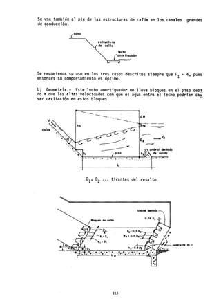 Se usa también al pie de las estructuras de caída en los canales grandes
de conducción.
(conol
lecho
(amortigUadOr
Se recomienda s~ uso en los tres casos descritos siempre que Fl > 4, pues
entonces su comportamiento es optimo.
bj Geometr1a.- Este 'lecho amortiguador no lleva bloques en el piso debi
do a que las altas velocidades con que el agua entra al lecho podrían cau
sar cavitación en estos bloques.
-'- -.- AH
- ._._.-.-
v
, umbral dentado
hz :'., de solida
••••••; ••• J). '-;.' ~ Q.':'~_'."'.~ ."D-:- ,", _ ••":(; .':'. ",~••' ... t.
L
DI' D
2 ... tirantes del resalto
";"'-.f+-.__ pe"diente 2: I
113
 
