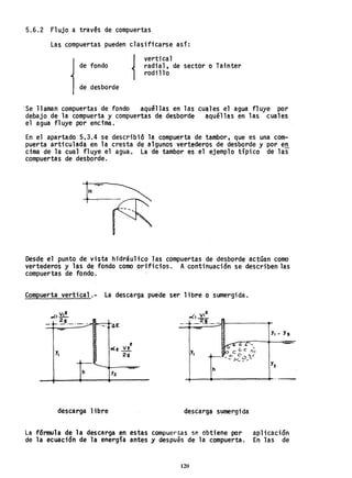 5.6.2 Flujo a través de compuertas
Las compuertas pueden clasificarse así:
Jde fondo
1de desborde
vertical
radial, de sector o Tainter
rod; 110
'Se llaman compuertas de fondo aquéllas en las cuales el agua fluye por
debajo de la compuerta y compuertas de desborde aquéllas en las cuales
el agua fluye por encima.
En el apartado 5.3.4 se describi6 la compuerta de tambor, que es una com-
puerta articulada en la cresta de algunos vertederos de desborde y por en
cima de la cual fluye el agua. La de tambor es el ejemplo típico de las
compuertas de desborde.
Desde el punto de vista hidráulico las compuertas de desborde actúan como
vertederos y las de fondo como orificios. Acontinuación se describen las
compuertas de fondo.
Compuerta vertical .-La descarga puede ser libre o sumergida.
.ll VI
2
29
_.~._._.-.- '-. 4E
h
2
0(2 V'l.
29
2
"¿I VI
._. ~..i.
h
+-----------~ .. -
descarga libre descarga sumergida
La fórmula de la descarga en estas compuertas se obtiene por
de la ecuación de la energía antes y después de la compuerta.
120
aplicación
En las de
 
