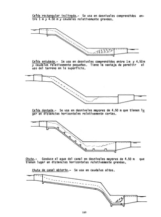 Cafda "rectangular incl1nada.- Se usa en desniveles comprendidos en--
tre 1 my 4.50 my caudales relattvamente grandes.
Catda entubada.- Se usa en desniveles comprendidos entre 1m y 4.50m
y caudales relativamente pequeños. Tiene la ventaja de permitir el
uso del terreno en la superficie.
Caída dentada.- Se usa en desniveles ~yores de 4.50 mque tienen lu
ga~ en distancias horizontales relativamente cortas.
Ch.ute.- Conduce el agua del canal en desniveles mayores de 4.50 ro que
tienen lugar en distancias horizontales relativamente grandes.
Chute de canalabierto.- Se usa en caudales altos.
149
 