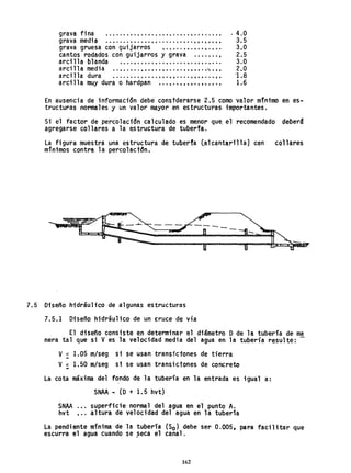 grava fina .............. , ... ,.............. . 4.0
grava media ..•....••..•. , , .......•..• , . , •. , • 3. 5
grava gruesa con gU1Jarros ..••... ,......... 3.0
cantos rodados con guijarros y grava ....•..• 2.5
arci 11a blanda .... ,........................ 3.0
arei 11 a med;a . . , . . , . . • • . •. • • . . .•. , , I • • • ••• , t , 2.O
arci 11a dura .............••. , •. . . . ••••. . . •• '1 .8
arcilla muy dura o hardpan ....... " •. , ..... , 1.6
En ausencia de informaci'ón debe constderarse 2,5 como valor mínimo en es-
tructuras norma1es y un va1or mayor en estructuras- importantes.
Si el factor de percolactdn calculado es menor que, el recomendado debera
agregarse collares a la estructura de tuberfa.
La figura muestra una estructura de tuberfa (alcantarilla} con collares
minimos contra la percolactdn.
7.5 Diseño hidráulico de algunas estructuras
7.5.1 Diseño hidráulico de un cruce de via
El diseño consiste en determinar el diámetro Ode la tubería de ma
nera tal que si Ves la velocidad media del agua en la tubería resulte: -
V~ 1.05 m/seg si se usan transicfones de tierra
V< 1.50 m/seg si se usan transiciones de concreto
La cota máxima del fondo de la tubería en la entrada es igual a:
SNAA - (O + 1.5 hvt) .
SNAA o., superficie normal del agua en el punto A.
hvt , .. altura de velocidad del agua en la tubería
La pendiente mínima de la tubería (So) debe ser 0.005. para facilitar que
escurra el agua cuando se ~eca el canal.
162
 
