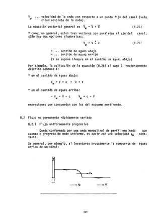 '" velocidad de la onda con respecto a un punto fijo del ca~al (velQ
cidad absoluta de la onda).
la ecuación vectorial general es V
w =V + e (8.25)
y como~ en general~ estos tres vectores son paralelos al eje del canal,
sólo hay dos opciones algebraicas:
+
V
w=V - c (8,26)
+ ..• sentido de aguas abajo
- ... sentido de aguas arriba
(V se supone stempre en el sentido de aguas aoajo)
Por ejemplo~ la aplicación de la ecuación (8.26) al caso 2 recientemente
descrito conduce a:
* en el sentido de aguas abajo:
V =V+ C = C + V
w
* en el sentido de aguas arriba:
-v =V-c
w v =c - V
w
expresiones que concuerdan con las del esquema pertinente.
8.2 Flujo no permanente rápidamente variado
8.2.1 Flujo uniformemente progresivo
Queda conformado por una onda monoclinal de perfil empinado que
avanza o progresa de modo uniforme, es decir con una velocidad V
w cons-
tante.
Se general, por ejemplo, al levantarse bruscamente la compuerta de aguas
arriba de un canal:
t
I I
I I
LJ
---'tr--Vw
-V2
215
 