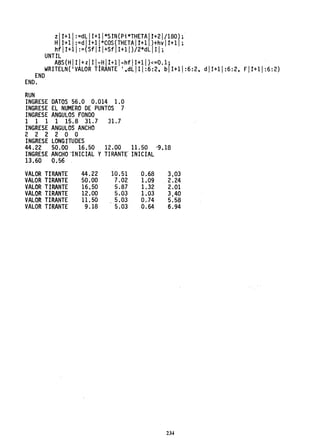 z11+11 :=dL 11+11 *SIN(Pi*THETA/l+2 1
1180);
H 1+1 :=dII+11*cOS(THETAII+1 )+hvII+11;
hf1I+11 :=(Sflll+SfII+11)/2*dLIII~
UNTIL
ABS(HIII+zIII:HII+11-hfII+11)<=O,l'
WRITELN('VALOR TIRANTE ',dLIII:6:2, bfI+11:6:2, dII+ll:6:2, FII+11:6:2)
ENO
ENO.
RUN
INGRESE DATOS 56.0 0.014 1.0
INGRESE EL NUMERO DE PUNTOS 7
INGRESE ANGULOS FONDO
1 1 1 1 15.8 31.7 31.7
INGRESE ANGULOS ANCHO
2 2 2 2 O O
INGRESE LONGITUDES
44.22 50.00 16.50 12.00 11.50 '9.18
INGRESE ANCHO iNICIAL YTIRANTE' INICIAL
13~60 0.56
VALOR TIRANTE 44.22 10.51 0.68 3,03
VALOR TIRANTE 50.00 7.02 1.09 2.24
VALOR TIRANTE 16.50 5.87 1.32 2.01
VALOR TIRANTE 12.00 5.03 1.03 3.40
VALOR TIRANTE 11.50 5.03 0.74 5.58
VALOR TIRANTE 9.18 5.03 0.64 6.94
234
 