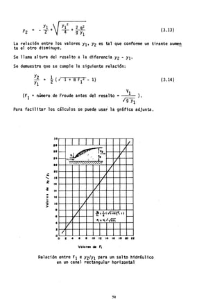 (3.13)
La relación entre los valores Yl' Y2 es tal que conforme un tirante aumen
ta el otro disminuye.
Se llama altura del resalto a la diferencia Y2 ~ Yl'
Se demuestra que se cumple la siguiente relación:
Y2 =í(' 1+8F
I
2-1)
Yl
VI
(F1 = número~de Fraude antes del resalto = -~- ).
'/9Yi
Para facilitar los cálculos se puede usar la gráfica adjunta.
JO
U
lL
28
24
22
20
~
~
/
.... 1 - V
" ."2
~
v,"'-- '1 o J. V
Wm777~/7
/
~
...... 18
::! 16
•
" J4
I
V
1/
..
• 12
.. /
11'
o
c; JO
>
•
•
~
V
/ .!& =.L evi,+8 F¡2_ .,
,. 2
-
4
I '.'" v. I ."t;i;
/
2
/
O
O 2 4 • e 10 12 14 16 18 20 22
Valorea de F,
Relación entre Fl e Y2/Yl para un salto hidráulico
en un canal rectangular horizontal
50
(3.14)
 