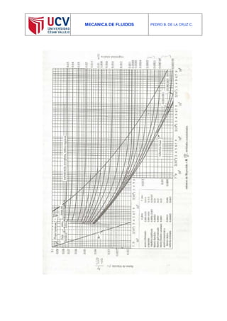 MECANICA DE FLUIDOS PEDRO B. DE LA CRUZ C.
 