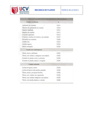MECANICA DE FLUIDOS PEDRO B. DE LA CRUZ C.
 