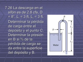 7.26 La descarga en el
  sifón es de 2.8 cfs, D
  = 8”, L1 = 3 ft, L2 = 3 ft.
  Determinar la pérdida
  de carga entre el
  depósito y el punto C.
  Determinar la presión
  en B si ¾ de la
  pérdida de carga se
  da entre la superficie
  del depósito y B.
 
